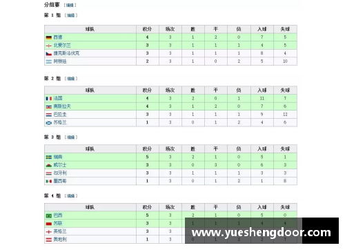 OB视讯史话世界杯_58年的瑞典,见证巴西王朝和球王贝利 - 副本