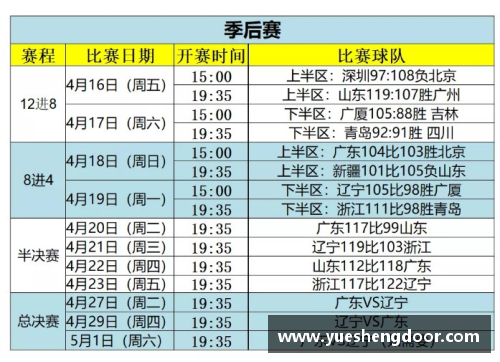 OB视讯CBA新赛季赛程出炉：2021-2022赛季时间表已公布